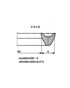 Mansett V-110x140x15