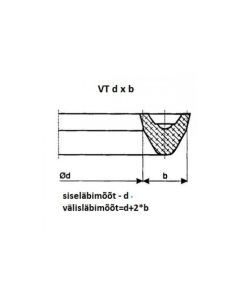 Mansett VT-50x63x6,5