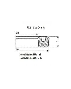 Mansett U2-90x110x12