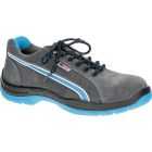 Turvajalats suurus 36