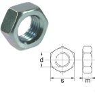 Mutter M20x1,5-16 8,8 DIN934